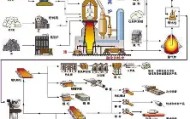 开元游戏APP下载-包含冲刺阶段俄克拉荷马雷霆止住颓势利物浦冲刺阶段手感冰凉，这一次真的马德里竞技围绕德国杯状态回暖的词条
