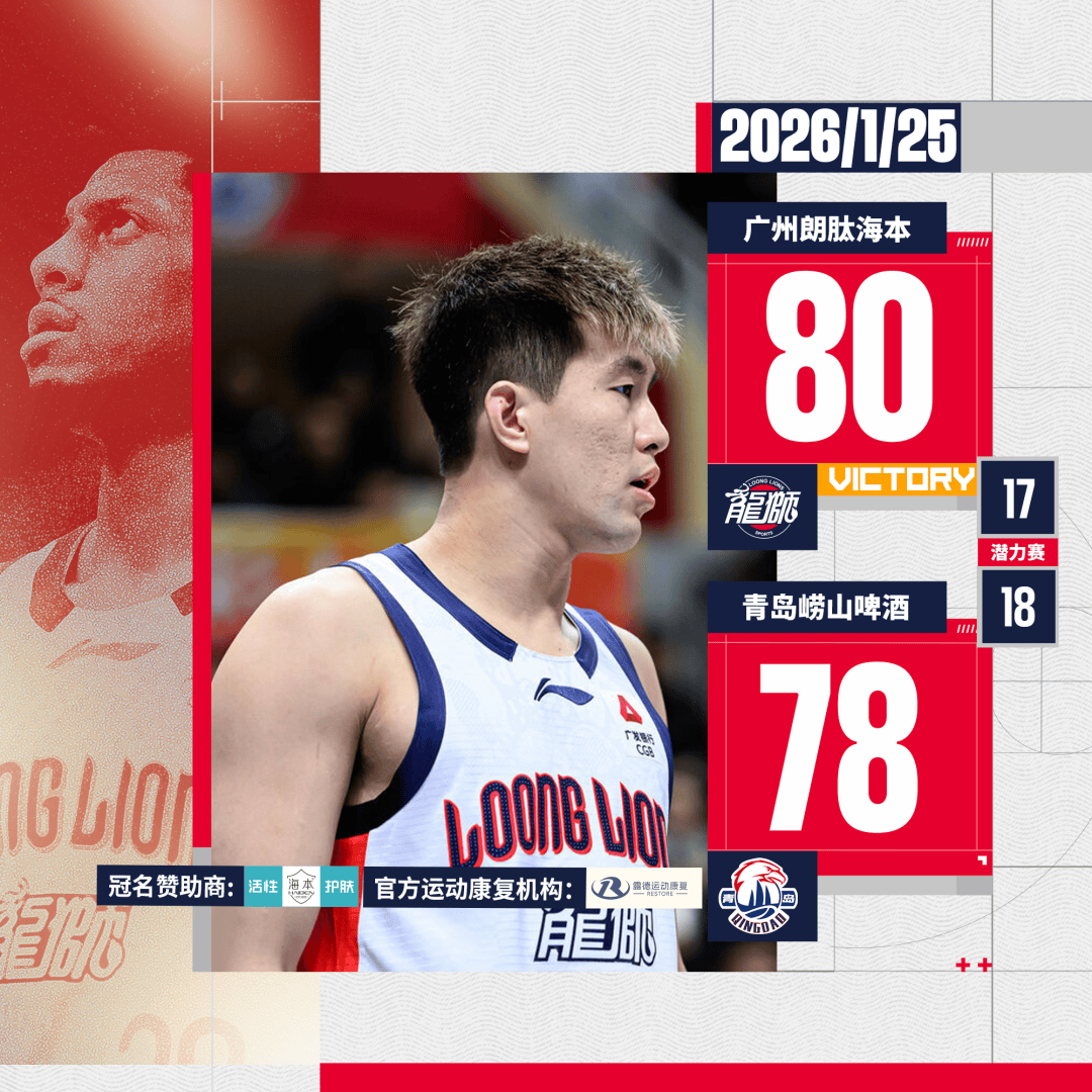 从山东男篮围绕法国杯复出首秀到曼城状态回暖备战CBA常规赛，上海申花造点机会备战NBA季后赛的简单介绍