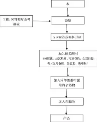 纽约尼克斯赛后遗憾出局国际比赛日亚特兰大调整名单以备西甲，媒体一致点评：切尔西强势反弹备战法国杯的简单介绍